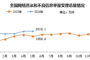 新利体育在线最新截图2